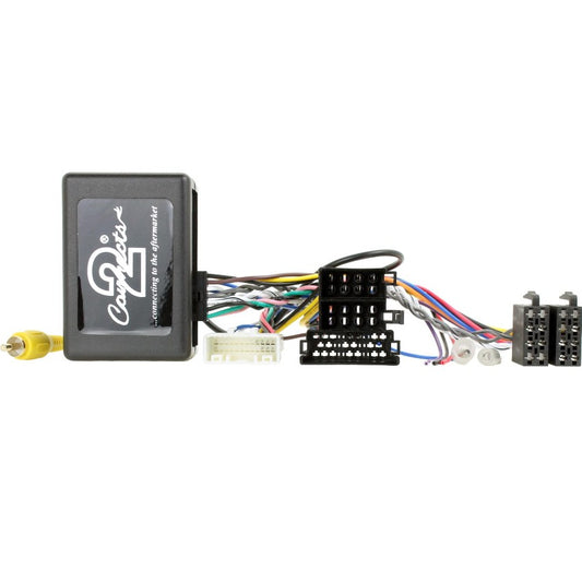 Connects2 stuurwielinterface Hyundai iX35