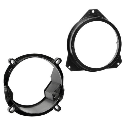 Speakerringen Saab