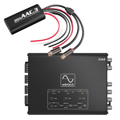 High Level Adapters & OEM-interfaces