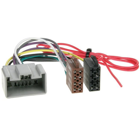 ACV iso-connector Volvo