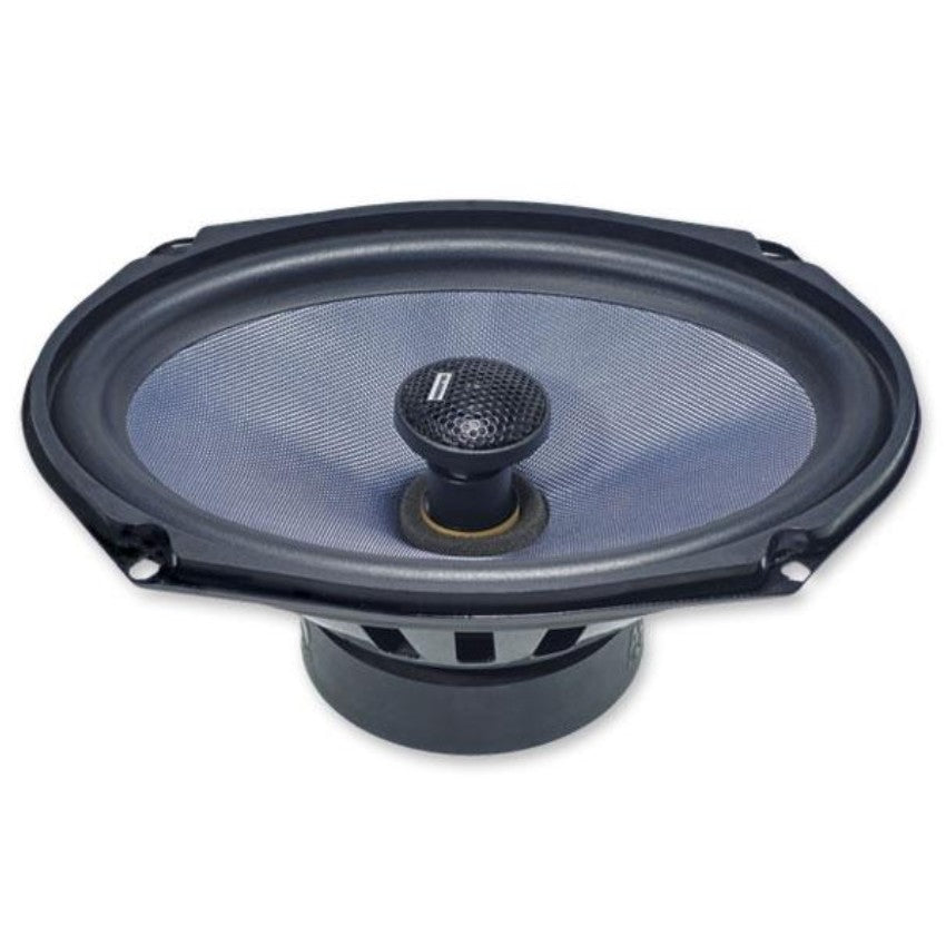 Gladen Audio Alpha 609C