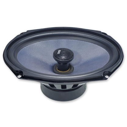 Gladen Audio Alpha 609C