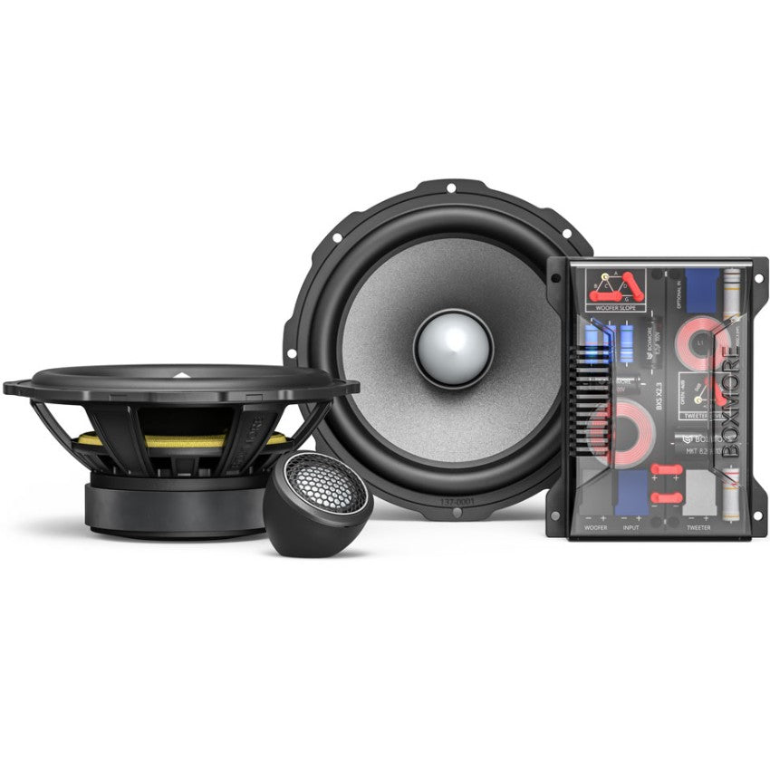 Boxmore BXA K165 S3.1