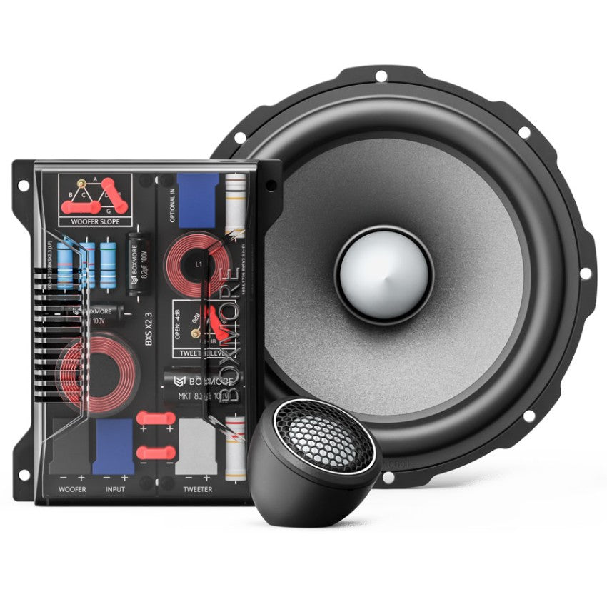 Boxmore BXA K165 S3.1