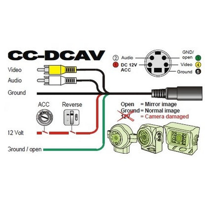 Carvision CC-DCAV / mini DIN
