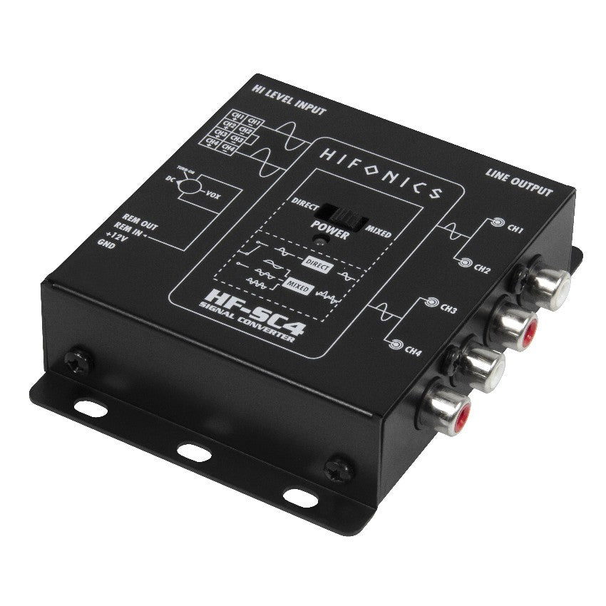 HiFonics HF-SC4
