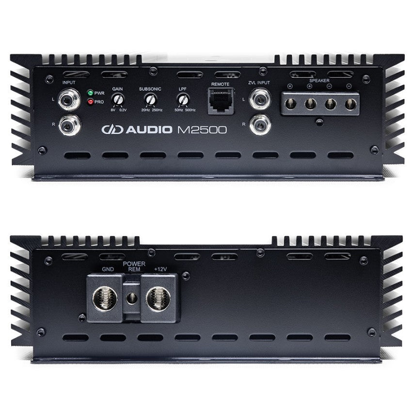 Digital Designs M2500