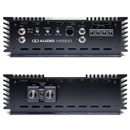 Digital Designs M2500