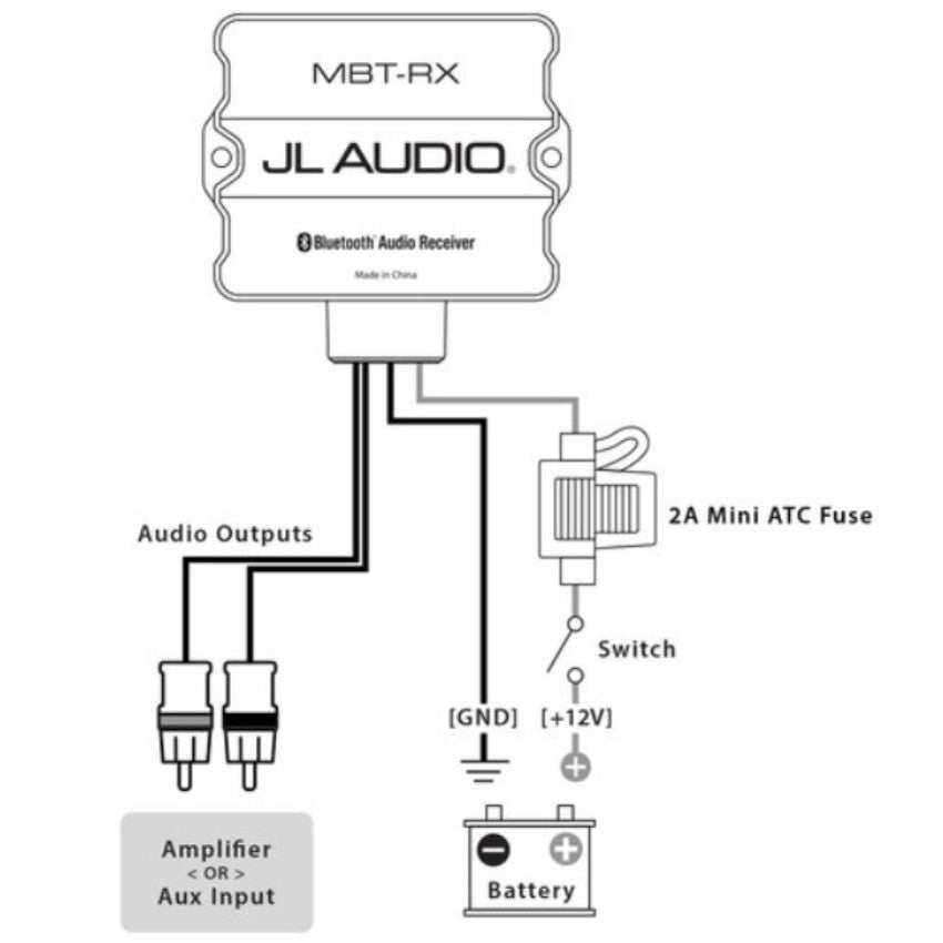 JL Audio MBT-RX v2