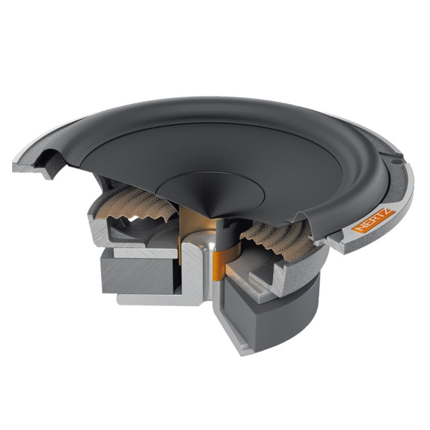 Hertz Mille Pro MP165P.3