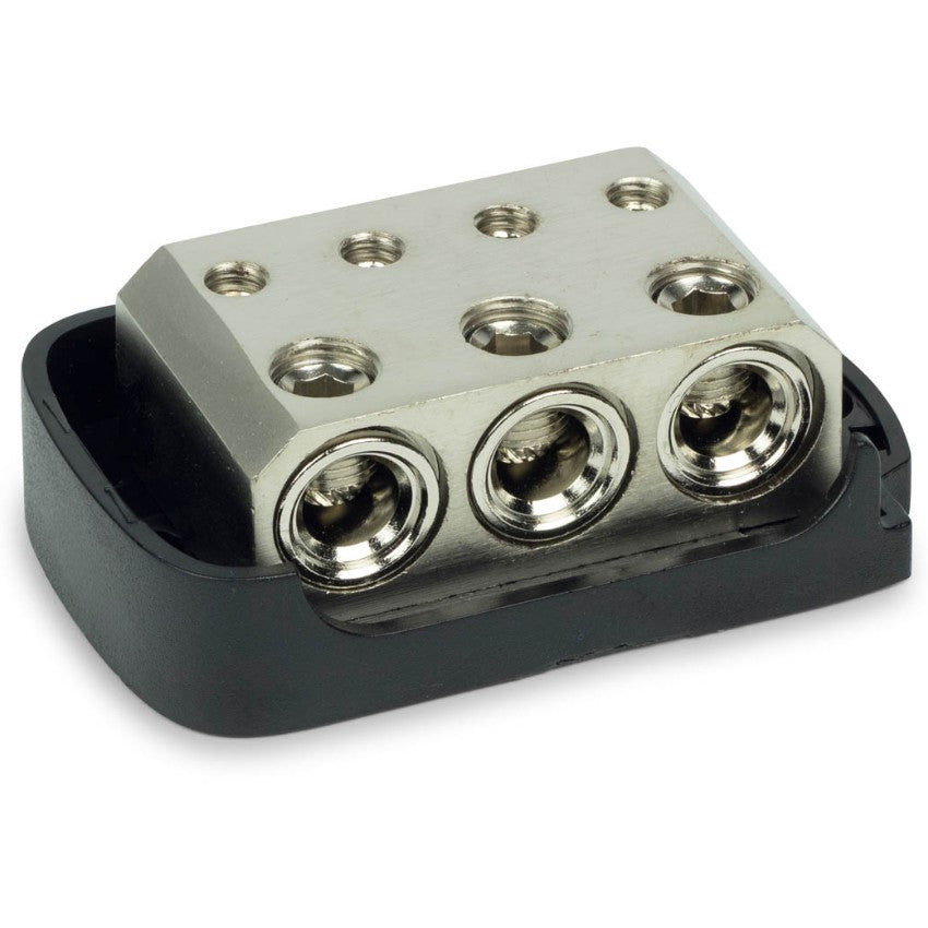 Boxmore PD4-20