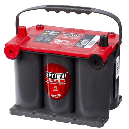 Optima Red Top RTU-3.7