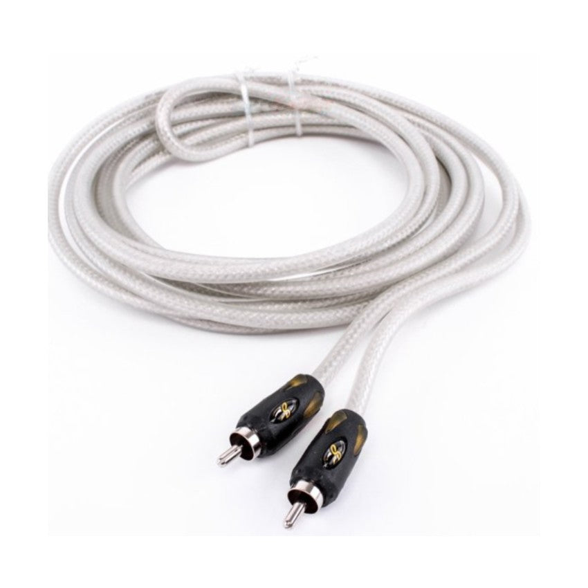Stinger Electronics 4000-serie video-RCA