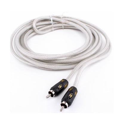 Stinger Electronics 4000-serie video-RCA
