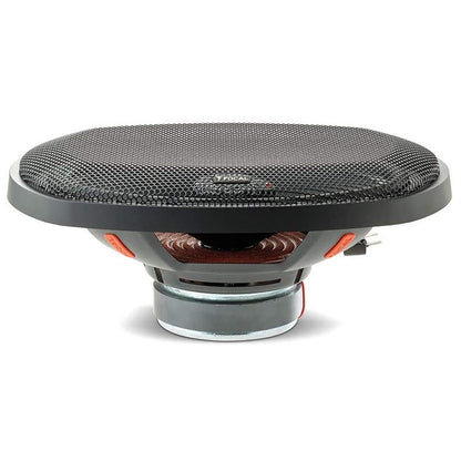Focal ICU 690